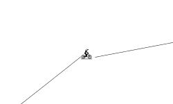 Tricky track