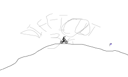 DIFFICULT part 3