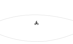 Attempt at drawing a bowl