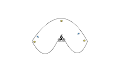 Ski Googles