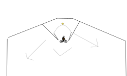 Helicopter free fall