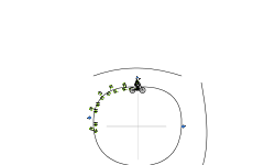 Never ending circle