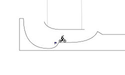skate loop