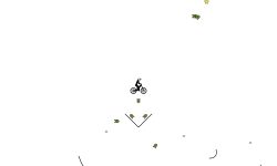 Four-way auto proof of concept