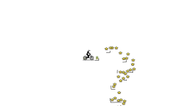 99 stars but a b***h aint 1