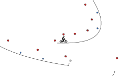 Hold Up "Gravity Loop"