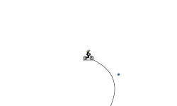 The Windy Road