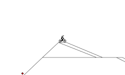 bike track