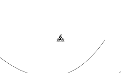 Skill