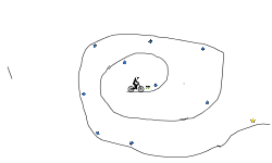 Mini Loop