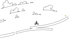 the cadet leaps