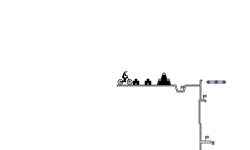 Weekly Trial #3