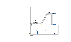 The BMX Chamber 2