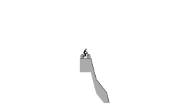 downhill generator test