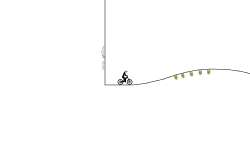 HUGE JUMPS