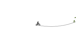Loop pt7