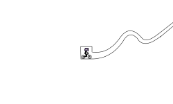 Blob branches