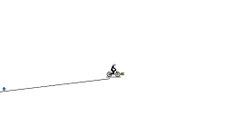 bunny hopper