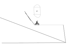 galaxy track part 1