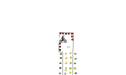 Pro Test Trial