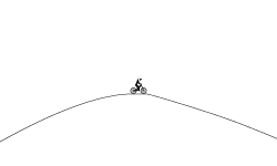 Canyon Jump
