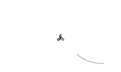 Short auto