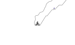 Climb the cave