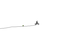Four minuter track