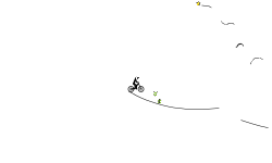Wheelie Hold up