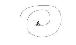 how do you do the track easy .