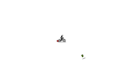 Glitch Holdup