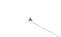 Gravitation