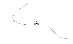 Jumps