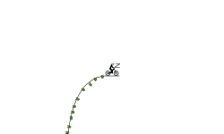 3 second challenge