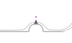 Casual Jumps