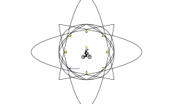 the star is in the center