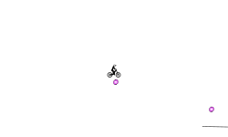 Teleportation