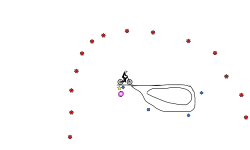 bomb circles