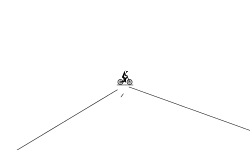 Auto (not)
