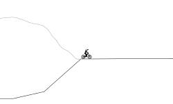 Bridges and Jumps