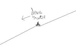 death by impale