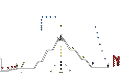 FUNTRACK