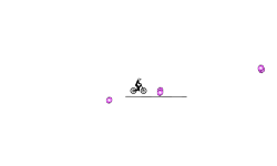 dont go fast
