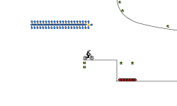 Simple Jumps