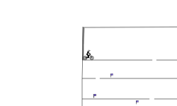 Mini Gaps Trial