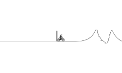 Jumps