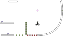 Biker Naice