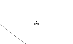halfpipe rage