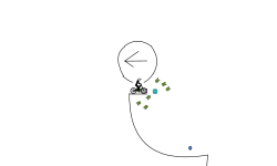 I Hate Blobs