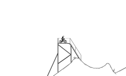 DIRT JUMPS FTW